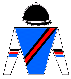 Jóquei