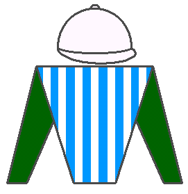 Jóquei